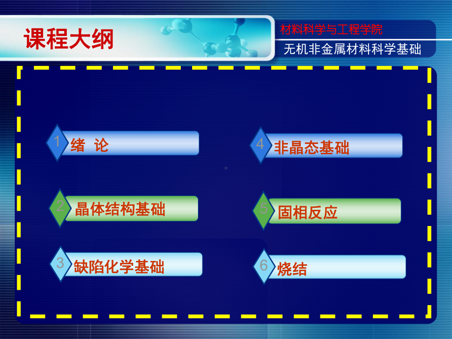 无机非金属材料科学基础03课件.ppt_第2页