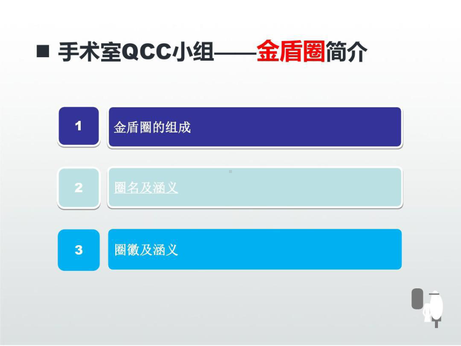 手术室品管圈QCC成果汇报-提高手术三方核查的执行率共48张课件.ppt_第3页