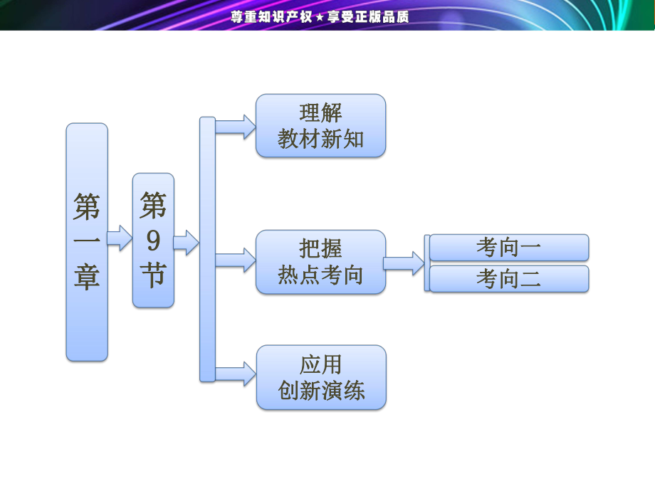 教科版高中物理必修1课件-1-测定匀变速直线运动的加速度课件1.ppt_第1页