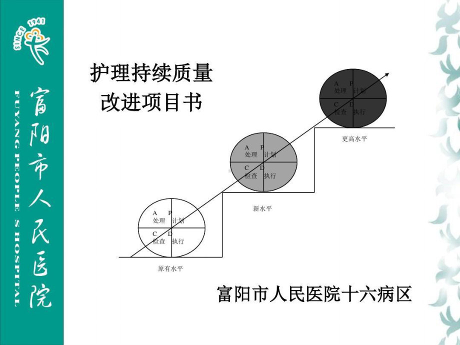 提高医疗垃圾分类正确性共26张课件.ppt_第1页