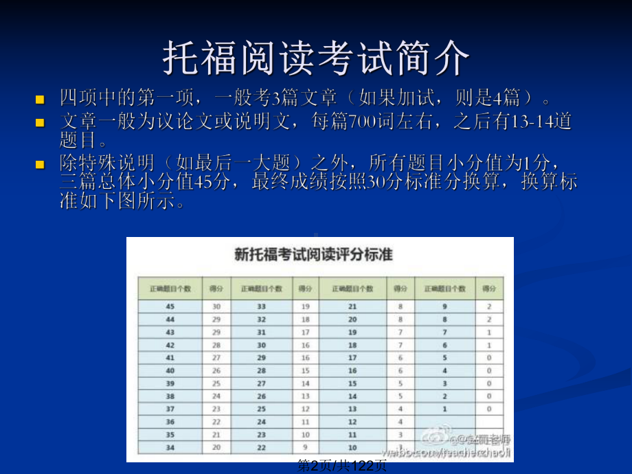 托福阅读十大题型学习教案课件.pptx_第3页