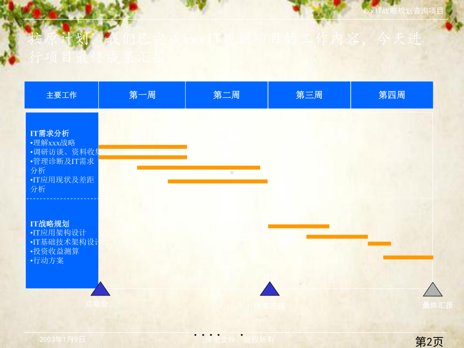 某公司IT战略规划咨询项目最终汇报(-97张)课件.ppt_第2页