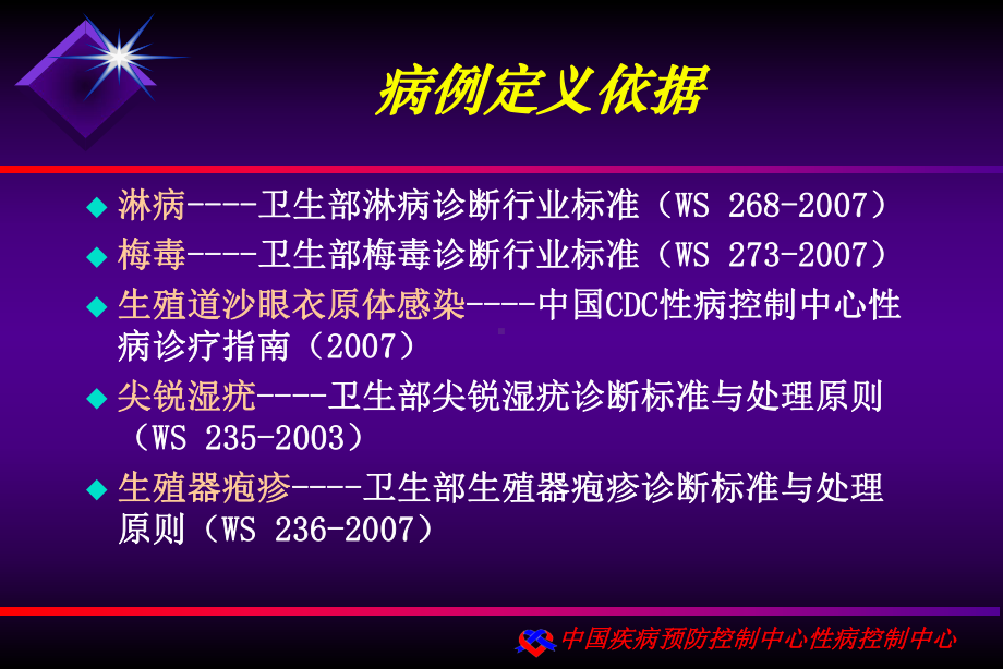 晋城男ke性病监测病例定义课件.ppt_第3页