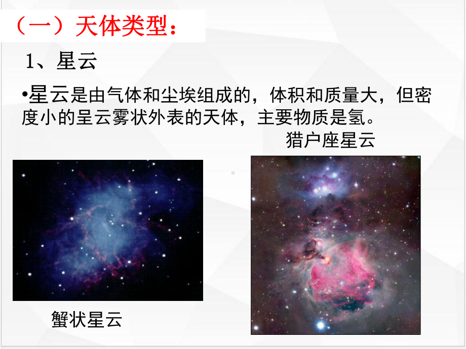 新人教版《宇宙中的地球》课件.ppt_第3页