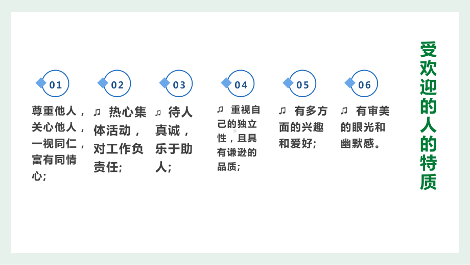 初中生：正确认识心理咨询 ppt课件.pptx_第3页