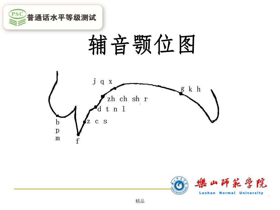 普通话声母bpmfjqxgkh零声母课件.ppt_第2页