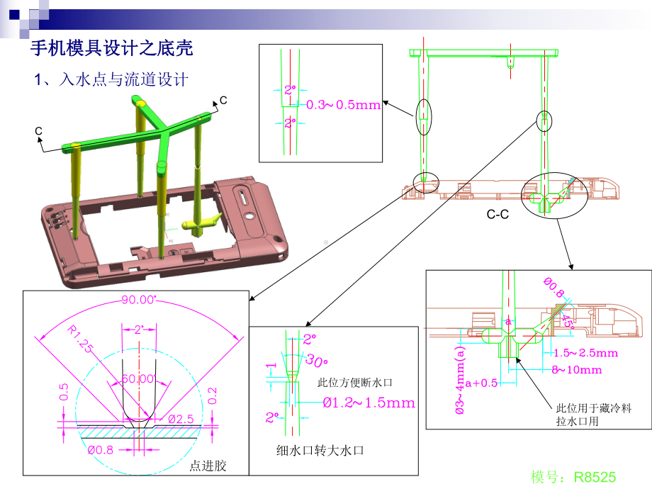 手机模具设计之底壳解读课件.ppt_第2页