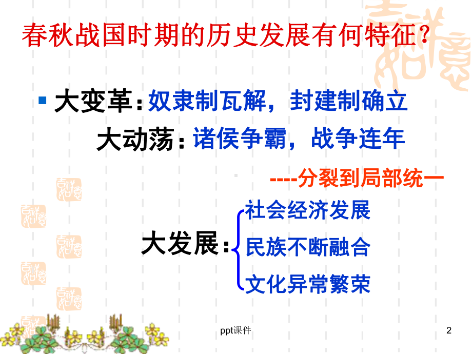 春秋战国时期的文化-课件.ppt_第2页