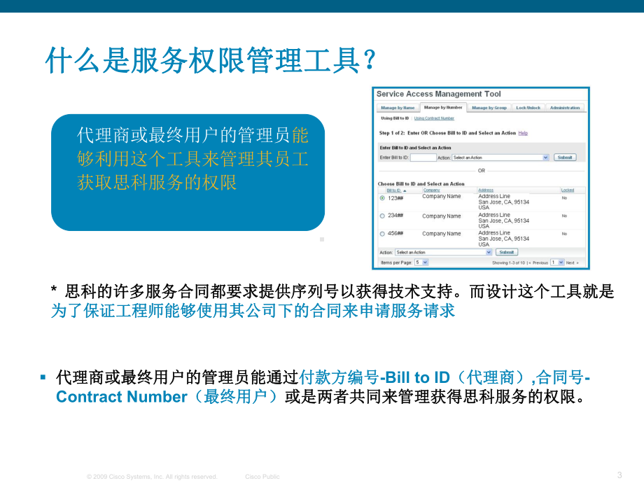 服务权限管理工具介绍课件.ppt_第3页