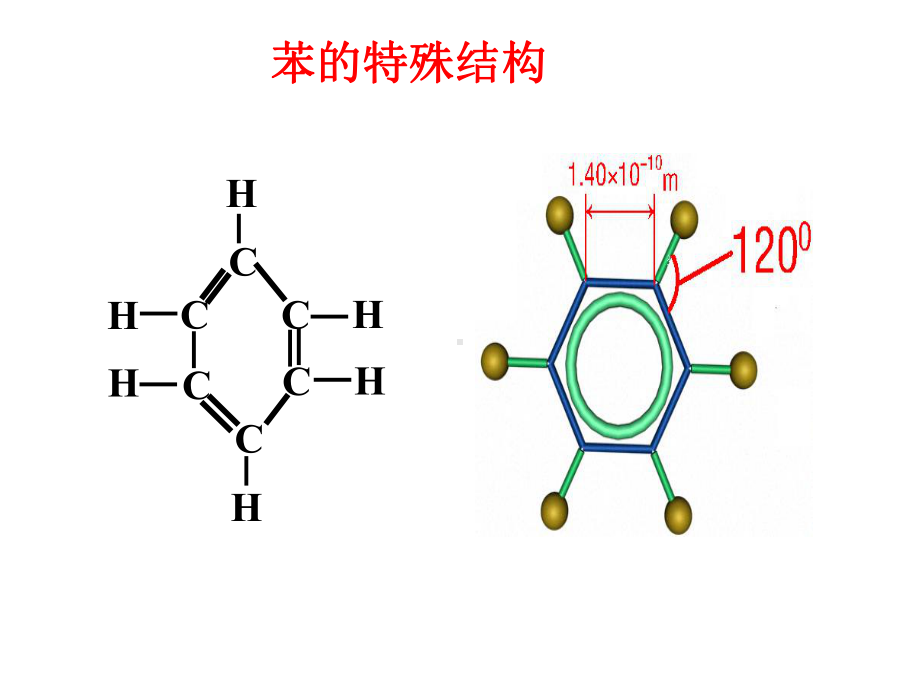 有机分子里原子的共线共面问题以与几种图谱课件.ppt_第3页