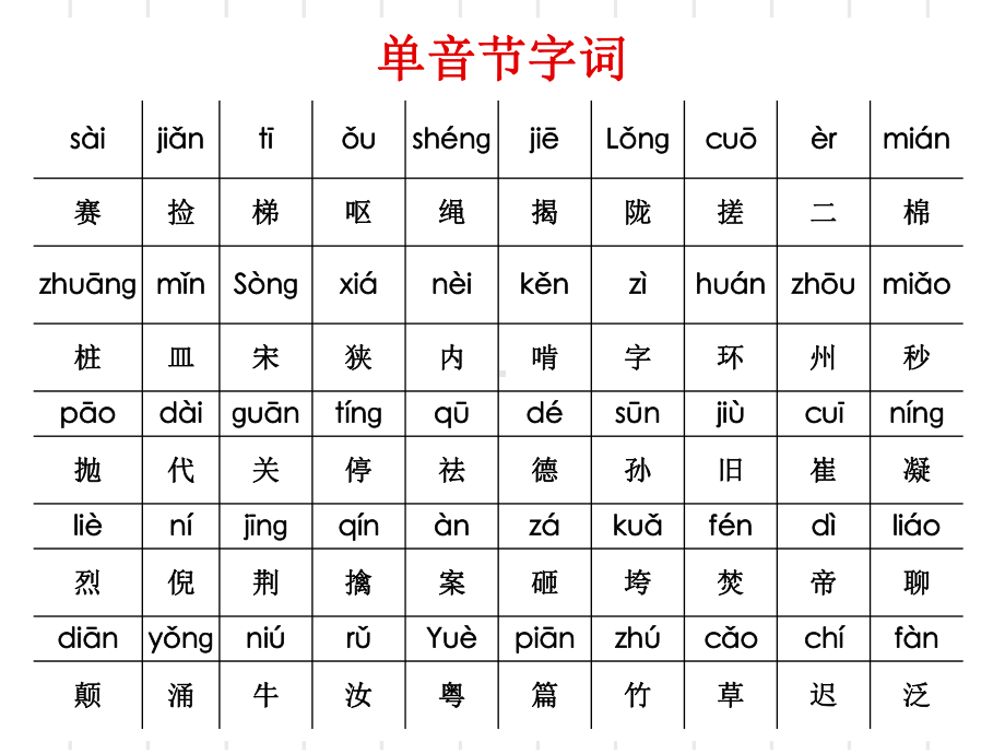 普通话单双音节字词训练课件.ppt_第1页