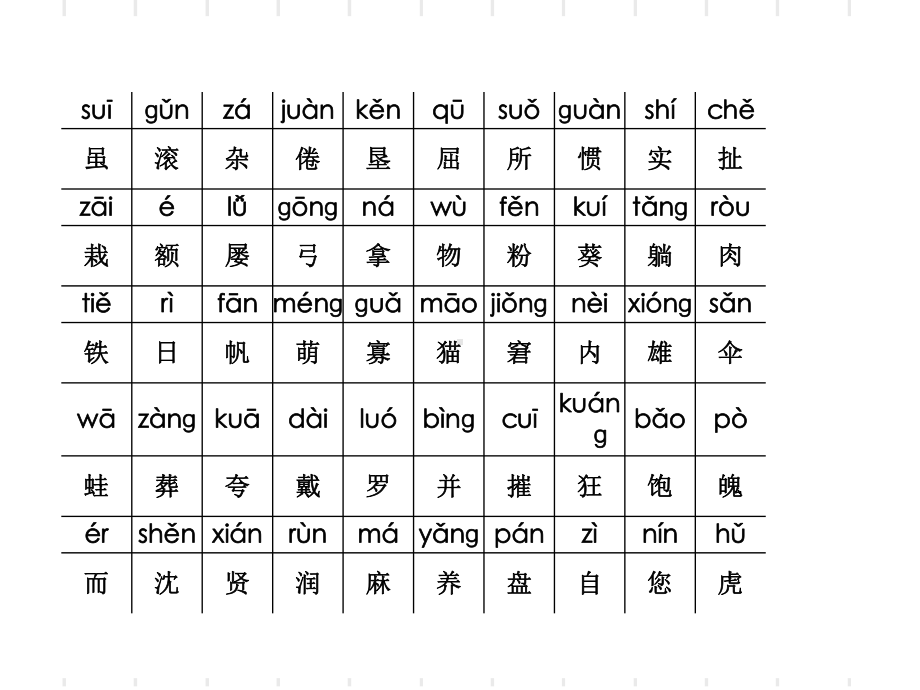 普通话单双音节字词训练课件.ppt_第3页