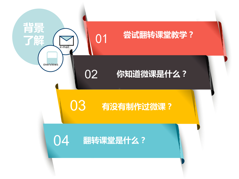 教与学的变革课件.ppt_第3页