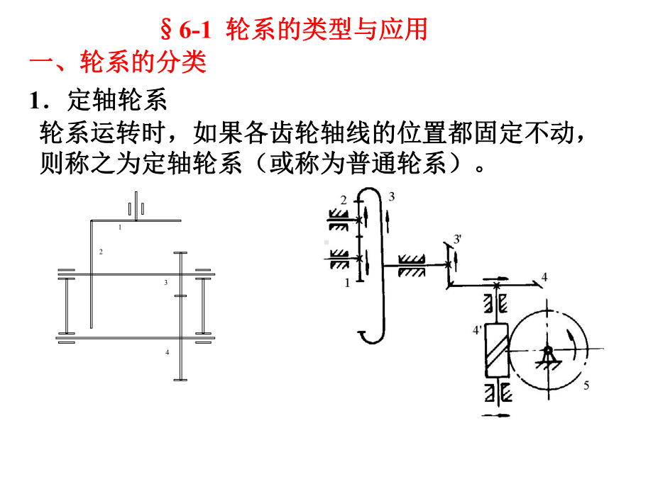 机械原理之轮系及其设计(-62张)课件.ppt_第3页