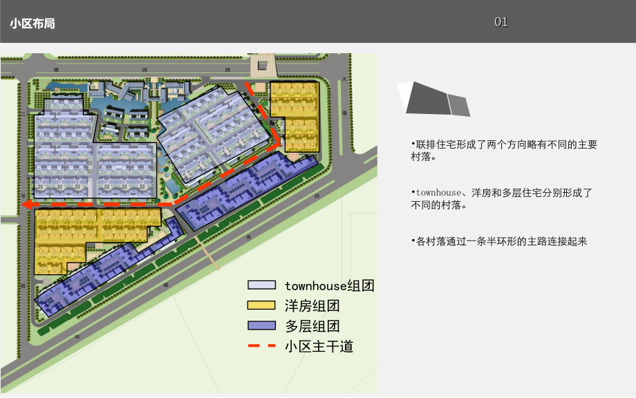 某第五园案例课件.ppt_第3页