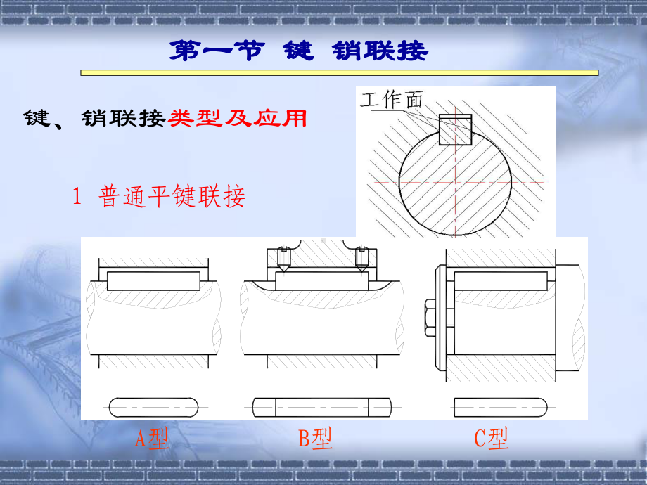 机械技术应用基础课件.ppt_第3页