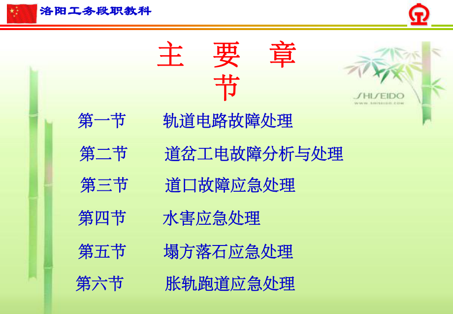 普速铁路工务故障应急处理-课件.ppt_第3页