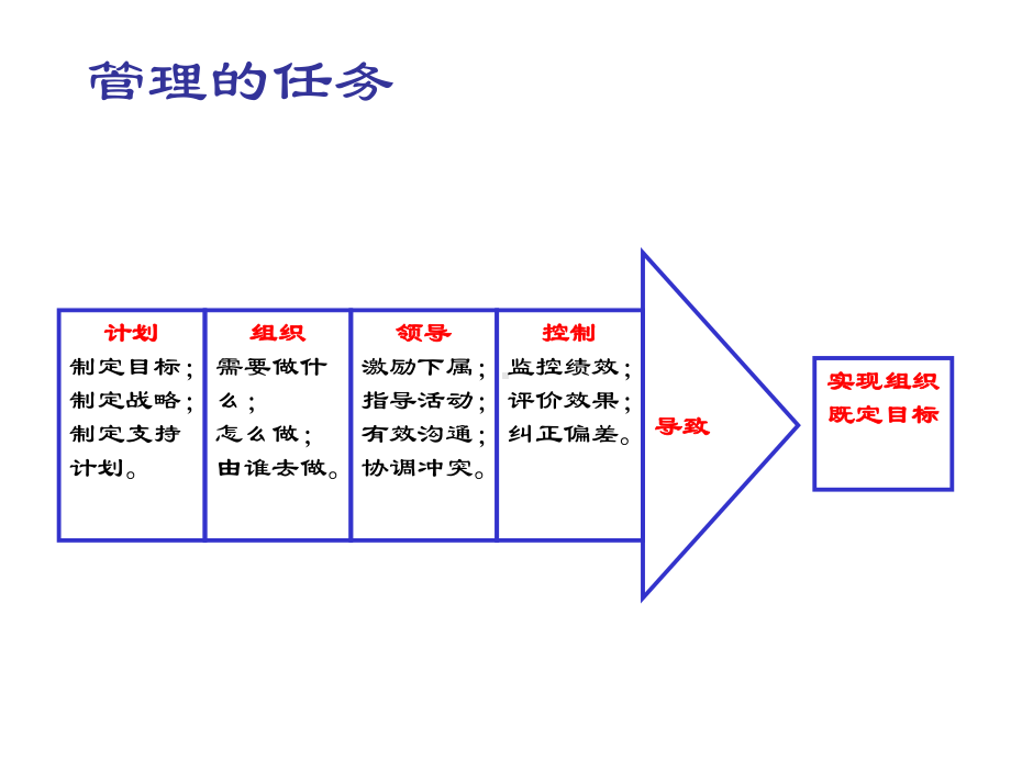 新全息-江苏省机电研究所—经营计划讨论课件.ppt_第2页