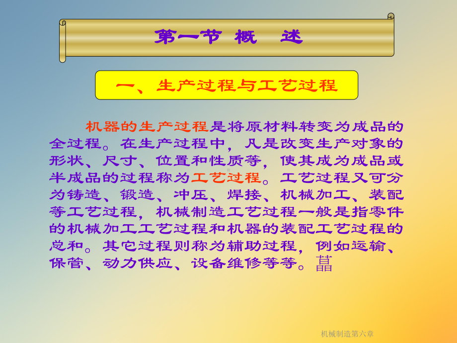 机械制造第六章课件.ppt_第3页