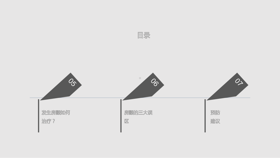 房颤健康教育课件.pptx_第2页