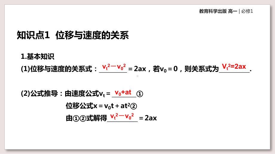 教科版高中物理必修1课件-1-匀变速直线运动规律的应用课件.pptx_第2页