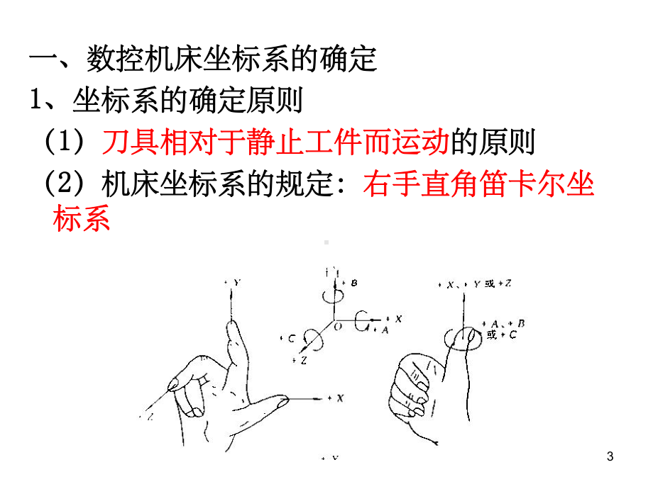 数控机床坐标系-课件.ppt_第3页