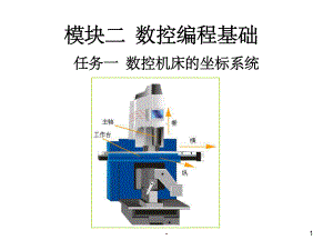 数控机床坐标系-课件.ppt