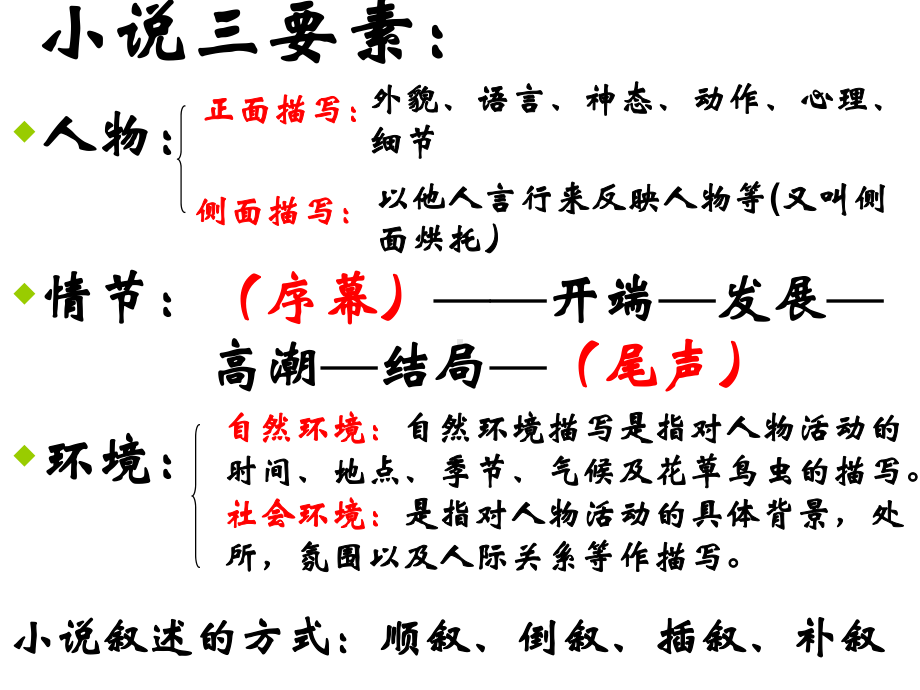 林教头风雪山神庙解析课件.ppt_第1页