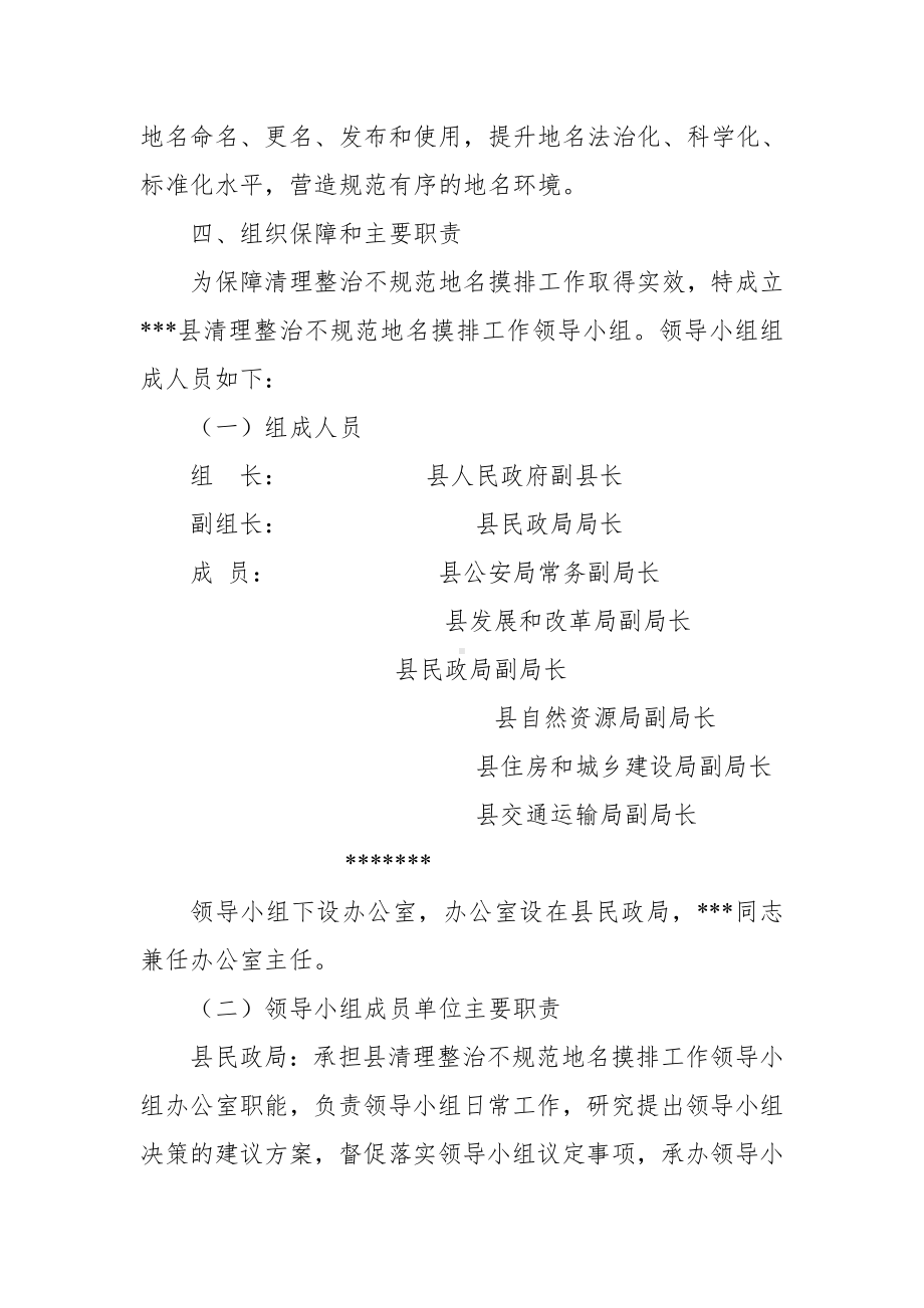 清理整治不规范地名摸排工作方案（示范文本）.docx_第2页