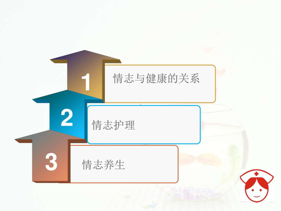 情志护理与养生课件-2.ppt_第2页