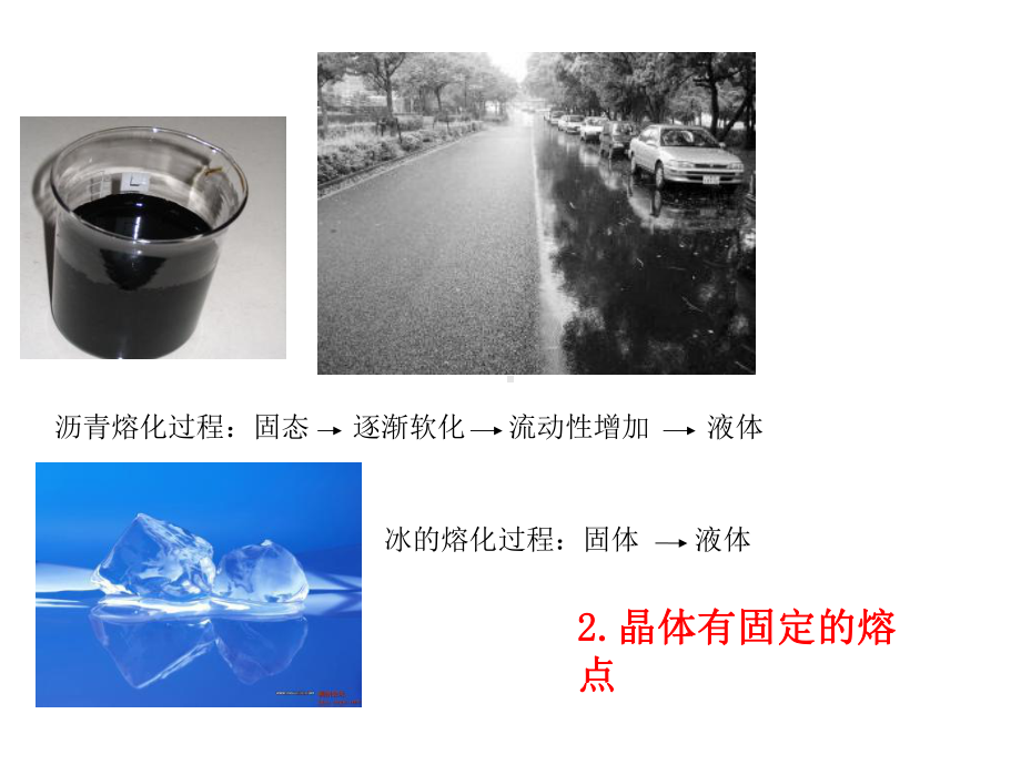 晶体的基本类型课件.ppt_第3页