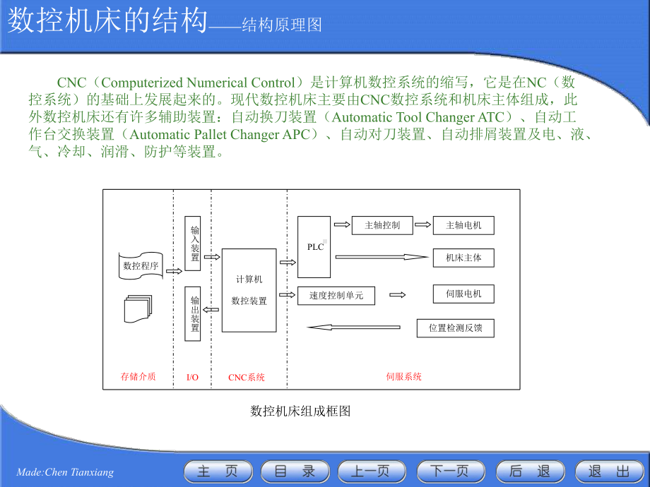 数控机床及编程-PowerPointPresentat课件.ppt_第3页