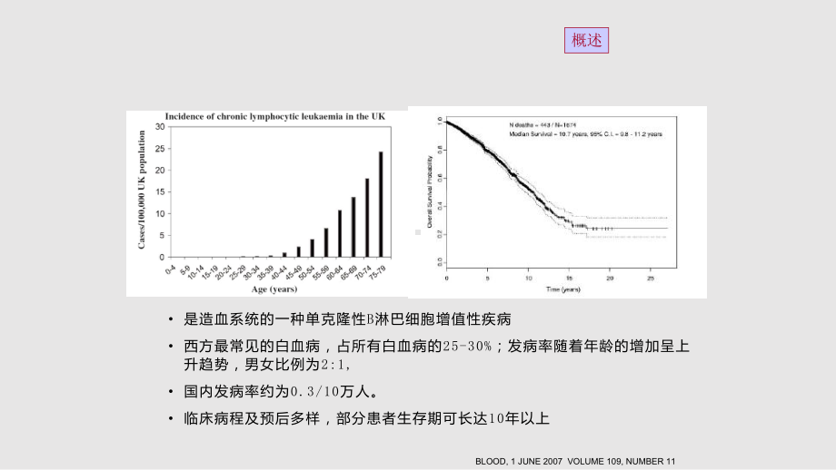 慢性淋巴细胞白血病CLL的诊治课件.pptx_第3页