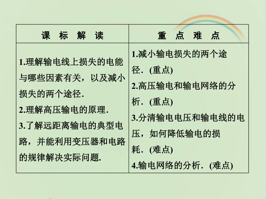 教科版高中物理选修3-2：《电能的输送》课件1-新版.ppt_第2页