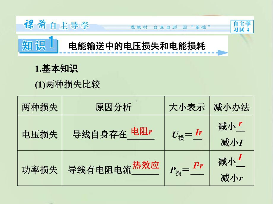 教科版高中物理选修3-2：《电能的输送》课件1-新版.ppt_第3页