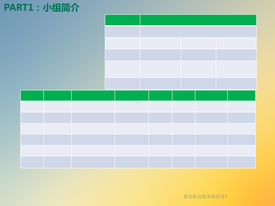 提高配送服务满意度1课件.ppt_第3页