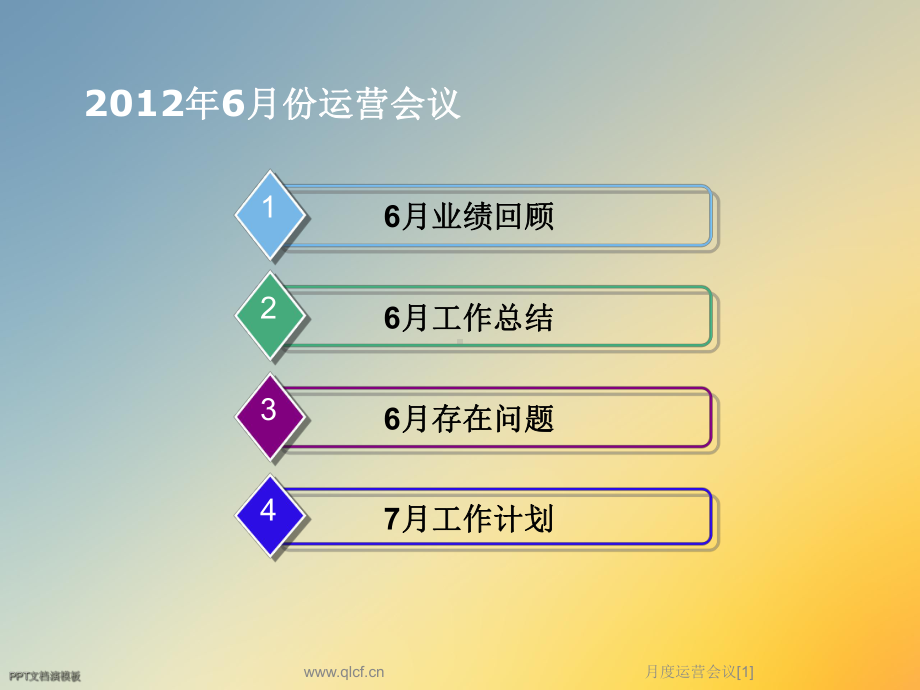 月度运营会议[1]课件.ppt_第2页