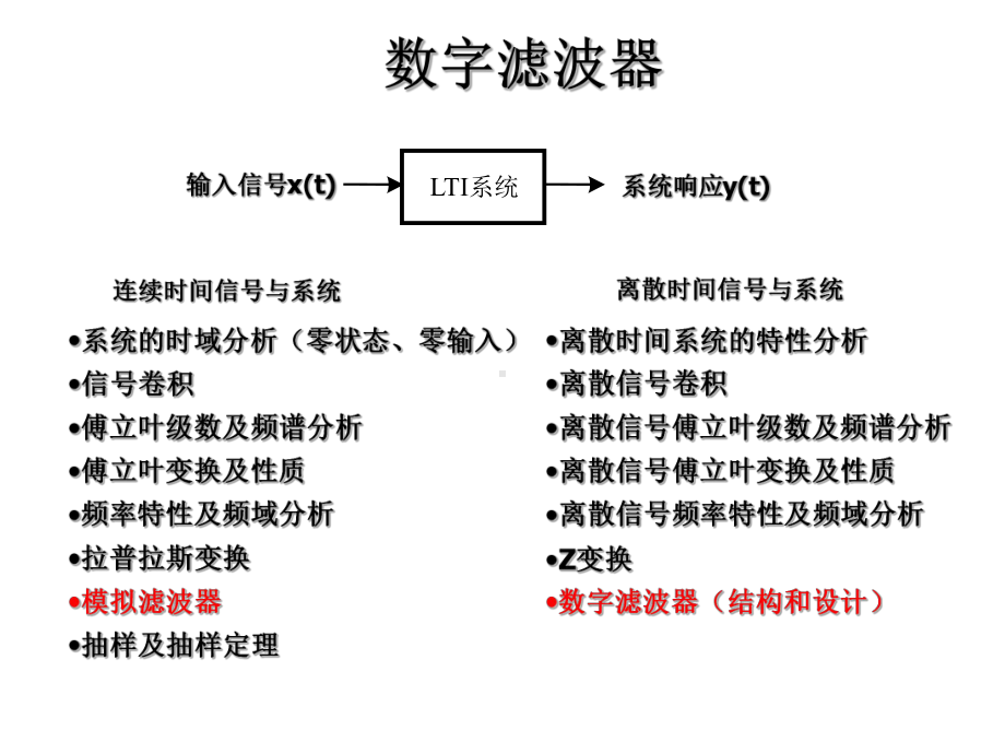 数字滤波器的结构课件.ppt_第1页