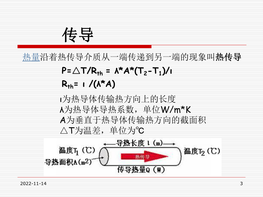 散热设计快速入门课件.ppt_第3页