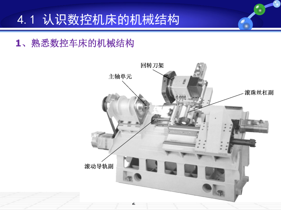 数控机床的机械结构总结课件.ppt_第2页