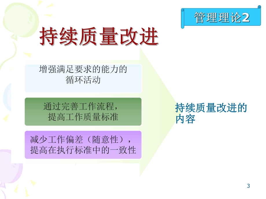 护理风险管理与质量持续管理课件.ppt_第3页