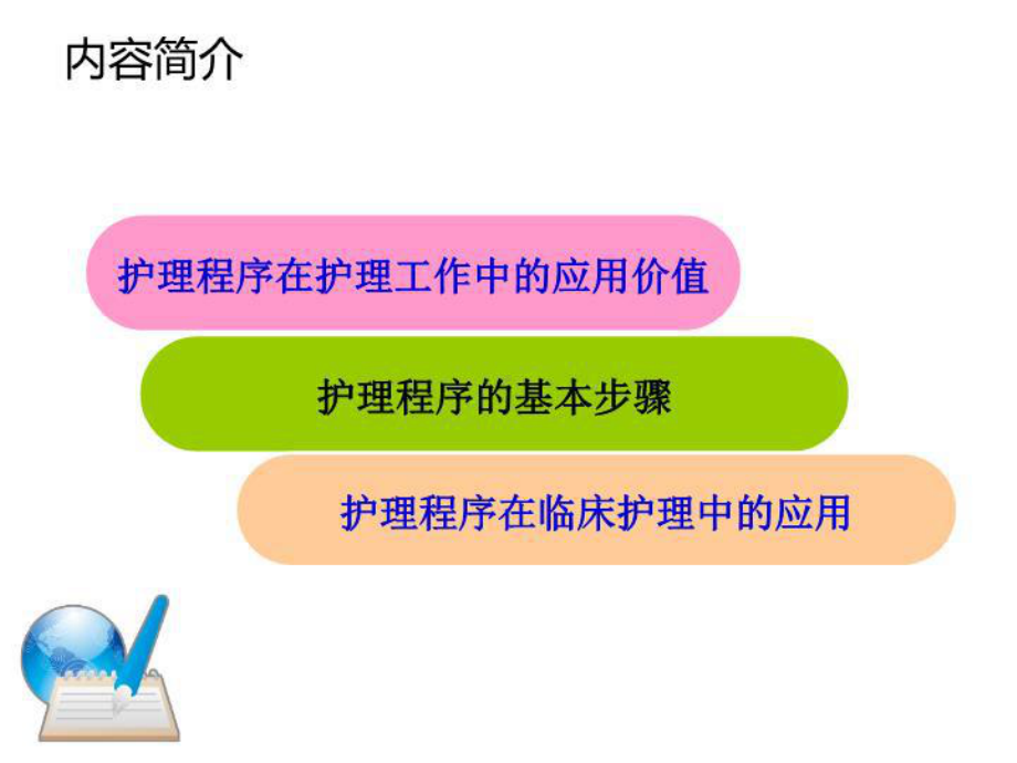 护理程序在临床护理中应用案例分析40张课件.ppt_第2页