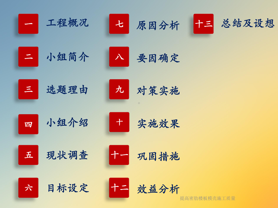 提高密肋楼板模壳施工质量课件.ppt_第2页