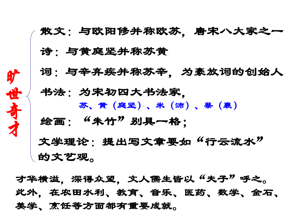 新人教版赤壁赋课件.ppt_第3页