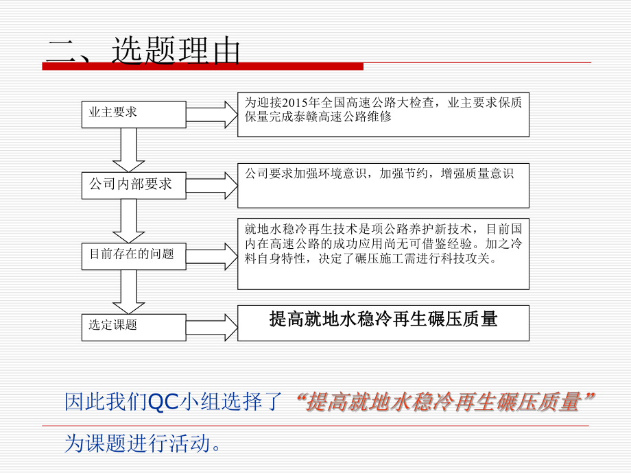 提高高速公路就地水稳冷再生碾压质量QC成果课件.ppt_第3页