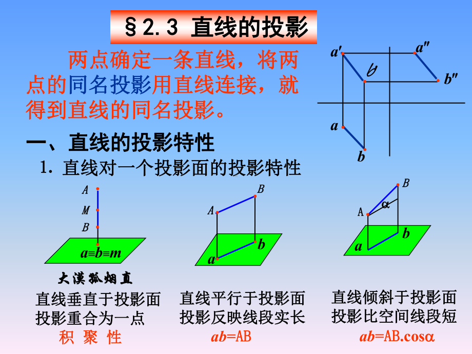 机械制图非机类2直线投影OK-课件.ppt_第1页