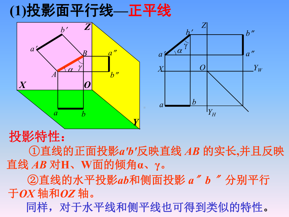 机械制图非机类2直线投影OK-课件.ppt_第3页