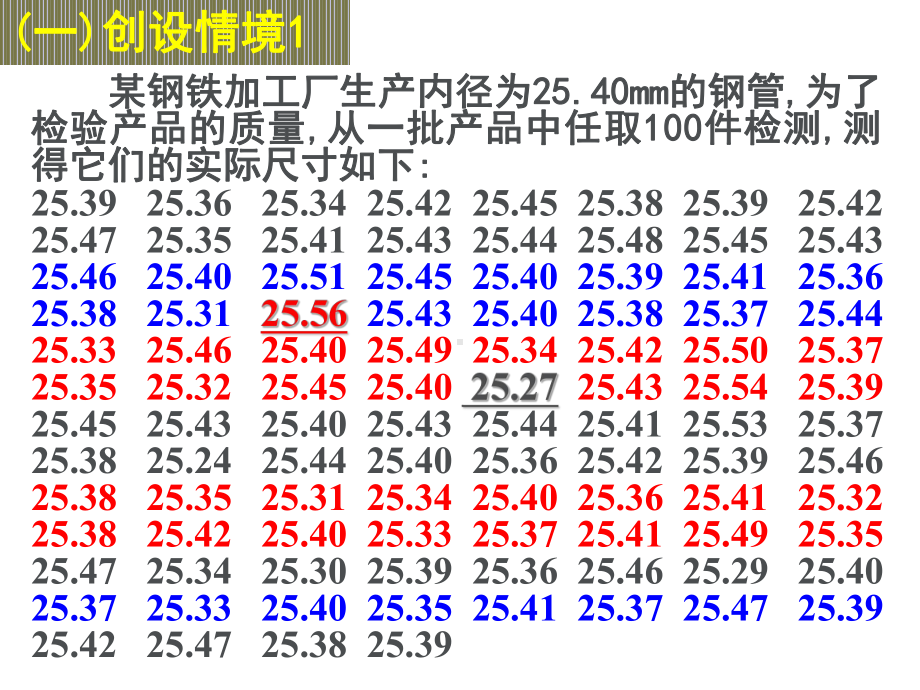 数学选修2-3正态分布教育课件.ppt_第2页