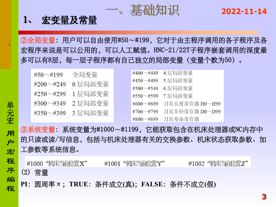 数控宏程序编程-课件.ppt_第3页