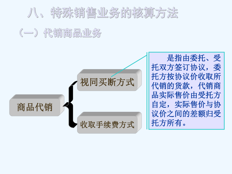 收入特殊销售业务课件.ppt_第2页